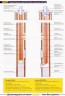 Комплект дымохода HART  d=180 мм высотой 5 м