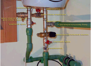 Принцип работы накопительного водонагревателя