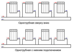 Какая схема и порядок монтажа однотрубного отопления?